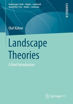 Landscape Theories - Kühne, Olaf
