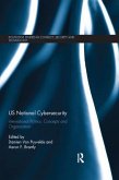 Us National Cybersecurity