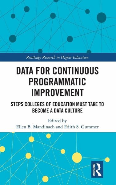 Data for Continuous Programmatic Improvement Data for Continuous Programmatic Improvement