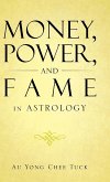 Money, Power, and Fame in Astrology