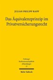 Das Äquivalenzprinzip im Privatversicherungsrecht