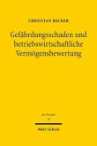 Gefährdungsschaden und betriebswirtschaftliche Vermögensbewertung Gefährdungsschaden und betriebswirtschaftliche Vermögensbewertung
