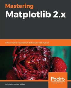 Mastering Matplotlib 2.x - Keller, Benjamin