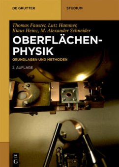 Oberflächenphysik