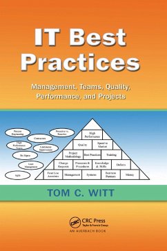 IT Best Practices - Witt, Tom C