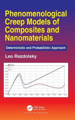 Phenomenological Creep Models of Composites and Nanomaterials - Razdolsky, Leo