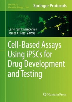 Cell-Based Assays Using iPSCs for Drug Development and Testing