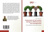 Assessment of soil carbon storage in different land use managements