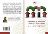 Assessment of soil carbon storage in different land use managements