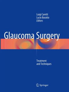 Glaucoma Surgery