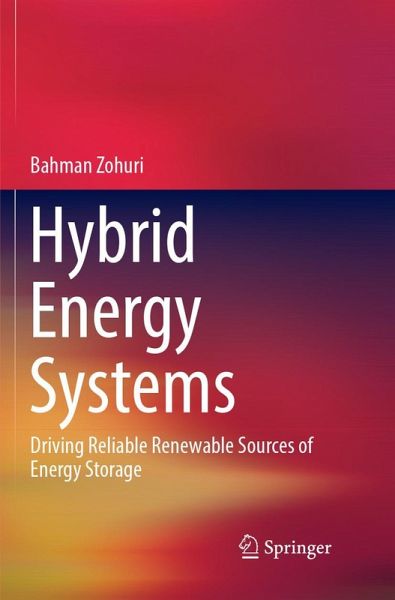 Hybrid Energy Systems Hybrid Energy Systems