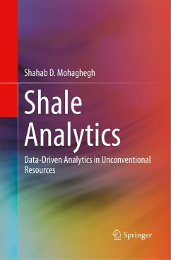 Shale Analytics - Mohaghegh, Shahab D.