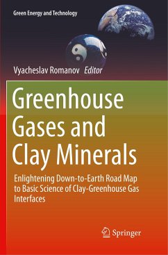 Greenhouse Gases and Clay Minerals