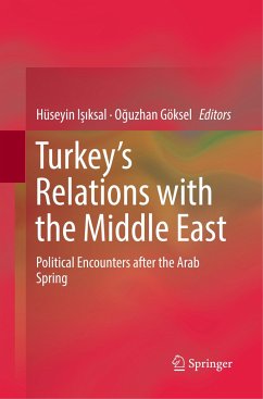 Turkey¿s Relations with the Middle East