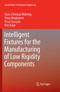 Intelligent Fixtures for the Manufacturing of Low Rigidity Components - Moehring, Hans Christian;Wiederkehr, Petra;Gonzalo, Oscar