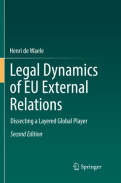 Legal Dynamics of EU External Relations - de Waele, Henri