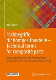 Fachbegriffe für Kompositbauteile - Technical terms for composite parts