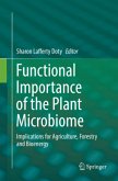 Functional Importance of the Plant Microbiome