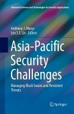 Asia-Pacific Security Challenges