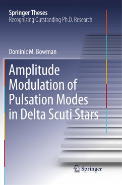 Amplitude Modulation of Pulsation Modes in Delta Scuti Stars - Bowman, Dominic M.