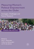Measuring Women¿s Political Empowerment across the Globe