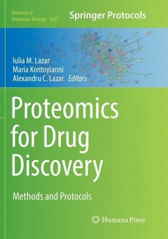 Proteomics for Drug Discovery