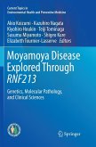 Moyamoya Disease Explored Through RNF213