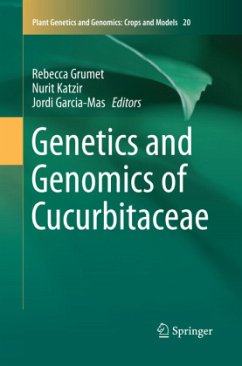 Genetics and Genomics of Cucurbitaceae