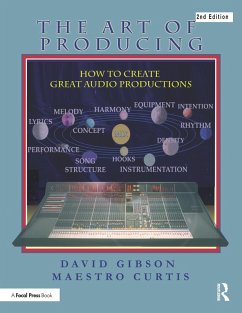 Cover The Art of Producing (eBook, ePUB)