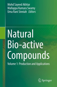 Natural Bio-active Compounds