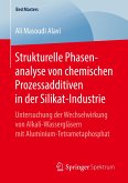 Strukturelle Phasenanalyse von chemischen Prozessadditiven in der Silikat-Industrie