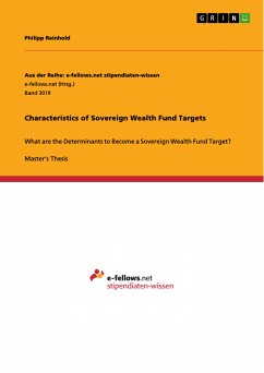 Characteristics of Sovereign Wealth Fund Targets (eBook, PDF) - Reinhold, Philipp