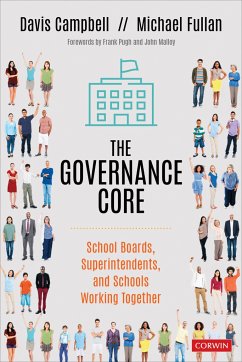 The Governance Core - Campbell, Davis W.; Fullan, Michael