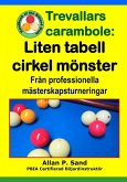 Trevallars carambole - Liten tabell cirkel mönster