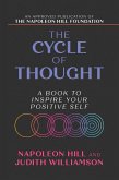 The Cycle of Thought