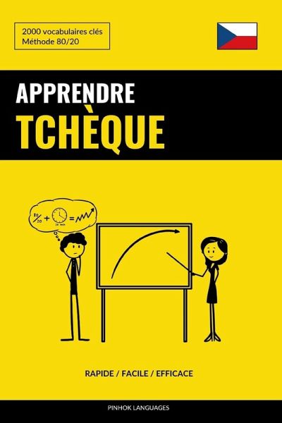 Apprendre le tchèque - Rapide / Facile / Efficace
