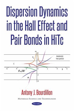 Dispersion Dynamics in the Hall Effect and Pair Bonds in HiTc (eBook, PDF)