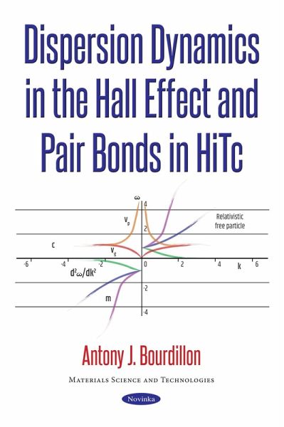 Dispersion Dynamics in the Hall Effect and Pair Bonds in HiTc (eBook, PDF) Dispersion Dynamics in the Hall Effect and Pair Bonds in HiTc (eBook, PDF)