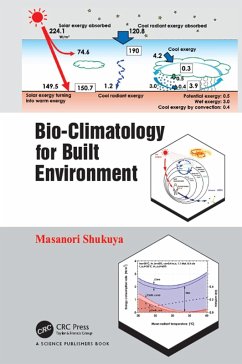 Bio-Climatology for Built Environment (eBook, ePUB) - Shukuya, Masanori