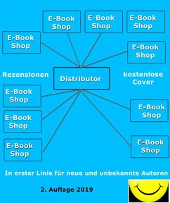 E-Book Distributoren, E-Book Shops, E-Book Themen (eBook, ePUB) - Normal, Klaus