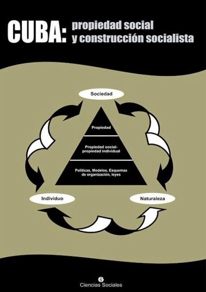 Cuba: propiedad social y construcción socialista (eBook, ePUB)