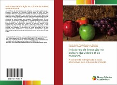 Indutores de brotação na cultura da videira e da macieira - Pereira Contreras Sánchez, Camilo André;Cóser, Giovanni A.;Watanabe, Charles Y.