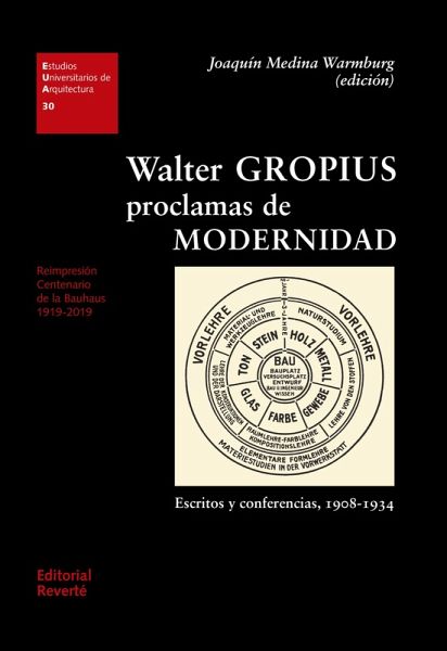 Walter Gropius. Proclamas de modernidad (eBook, PDF) Walter Gropius. Proclamas de modernidad (eBook, PDF)