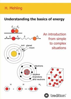 Understanding the basics of energy - Mehling, Harald