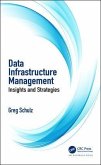 Data Infrastructure Management