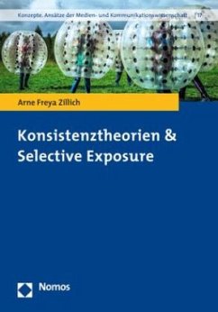 Konsistenztheorien & Selective Exposure - Zillich, Arne Freya