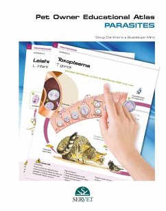 Cover Pet Owner Educational Atlas. Parasites