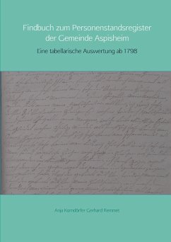 Findbuch zum Personenstandsregister der Gemeinde Aspisheim - Korndörfer, Anja