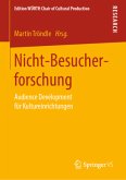 Nicht-Besucherforschung