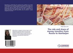 The role and share of money transfers from Russia to Azerbaijan